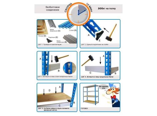 Стеллаж складской МКФ 18615-2,0