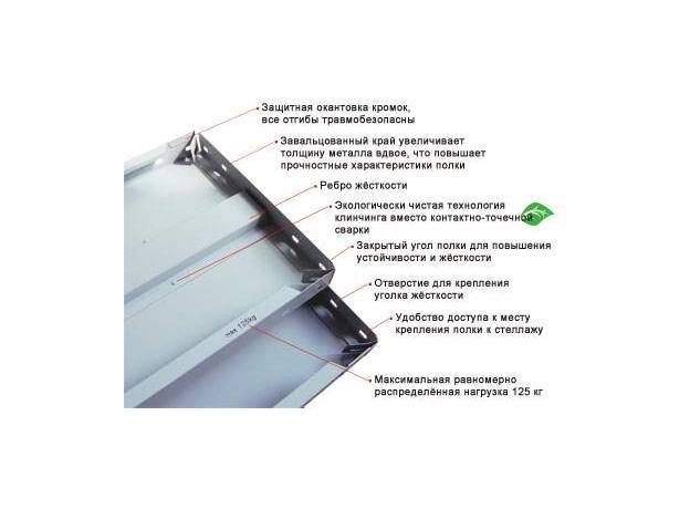 Полка СТФУ 1000х800